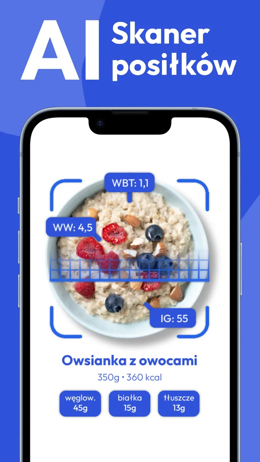 Scanning Meal